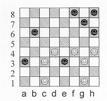 Sout� - hern� situace