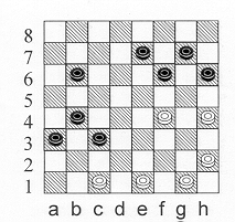 Ukázková situace v Šaški