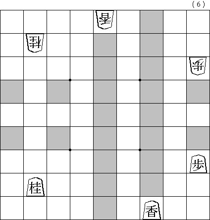 Pohyb jezdce, kopin�ka a p�ce