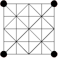 [z�kladn� postaven�]