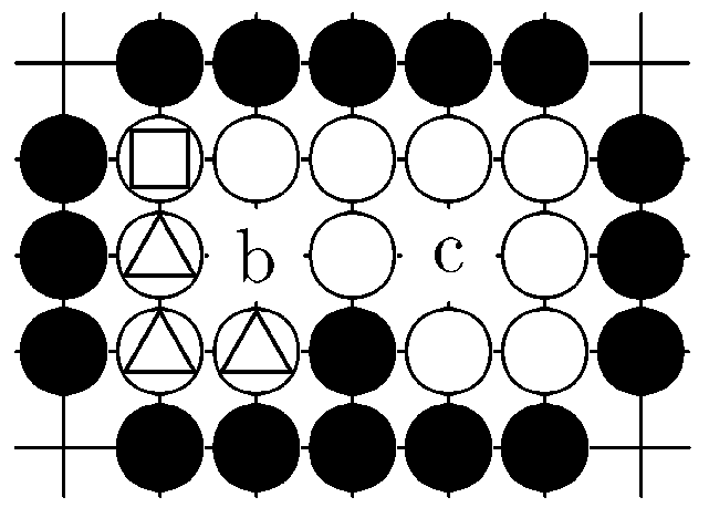 obr. 8 - Ziva skupina