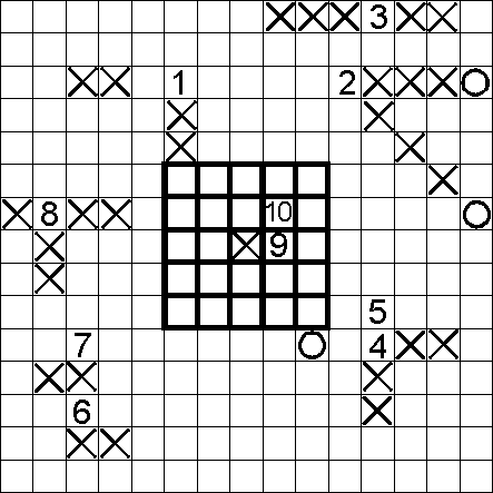 Priklad rozehrane partie Renju