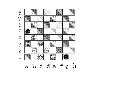 Uk�zkov� situace ve �pan�lsk� D�m�