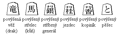 Znaky na pov��en�ch kamenech