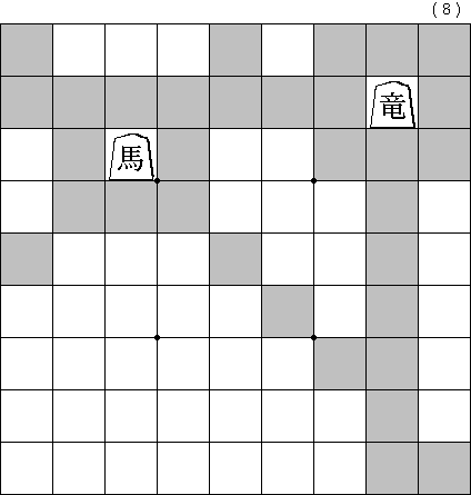 Pov��en� jezdce a kopin�ka